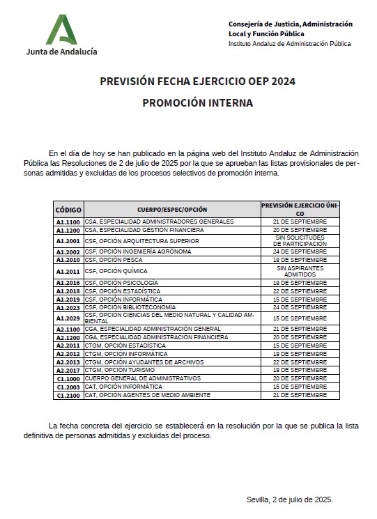 prevision oep2024